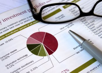 Portfolio Performance