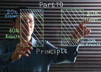 Geld investieren mit dem Pareto-Prinzip Geld investieren mit dem Pareto-Prinzip
